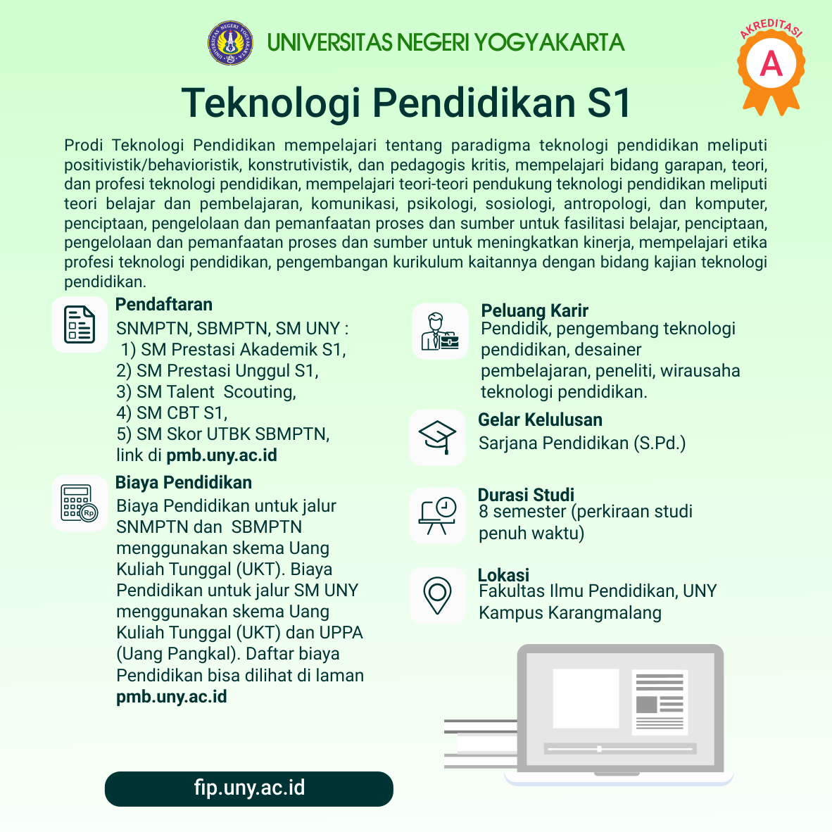 S1-Teknologi Pendidikan | PMB UNY